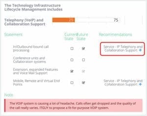 What happens in a Strategic Review? | IT Support London | IT Support Services London